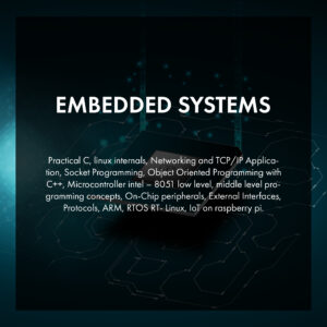 Embedded Systems Training_M-ISS