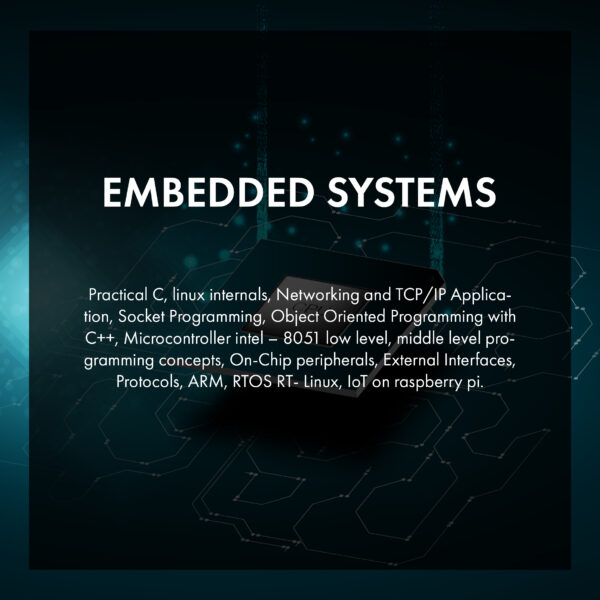 Embedded Systems Training_M-ISS